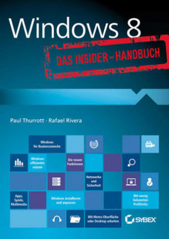 Windows 8. Das Insider-Handbuch