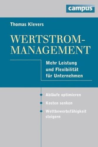 Wertstrom-Management