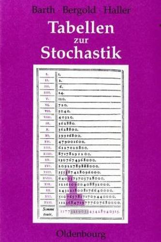 Tabellen zur Stochastik