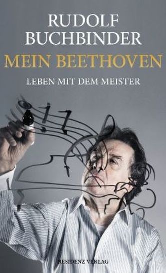Mein Beethoven