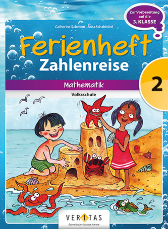 2. Klasse Mathematik