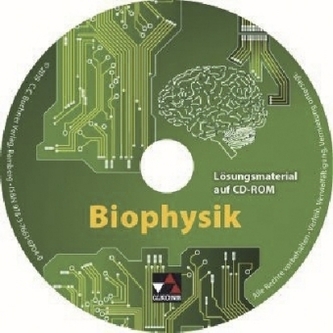 Lösungsmaterial, CD-ROM