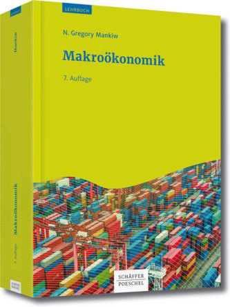 Makroökonomik