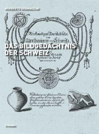 Das Bildgedächtnis der Schweiz