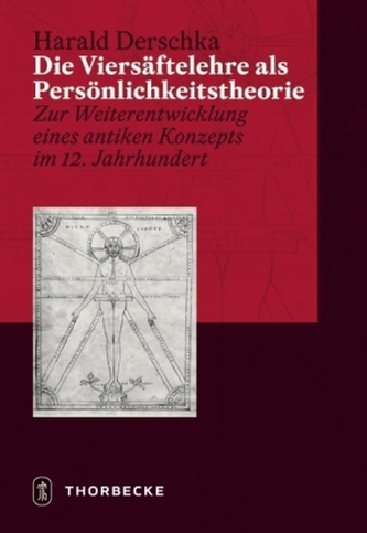 Die Viersäftelehre als Persönlichkeitstheorie