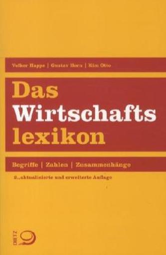 Das Wirtschaftslexikon