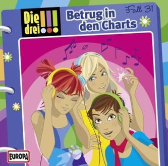Die drei Ausrufezeichen - Betrug in den Charts, Audio-CD