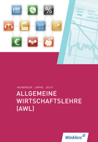 Allgemeine Wirtschaftslehre (AWL) Allgemeine Wirtschaftslehre (AWL)