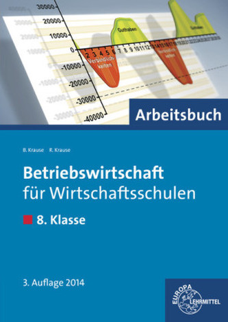 8. Klasse, Arbeitsbuch