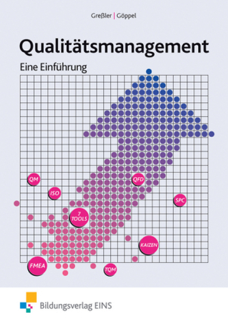 Qualitätsmanagement