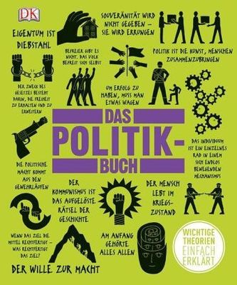 Das Politik-Buch
