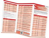 Pokemon: TM/VM, Megasteine (aS & oR), Falttafel