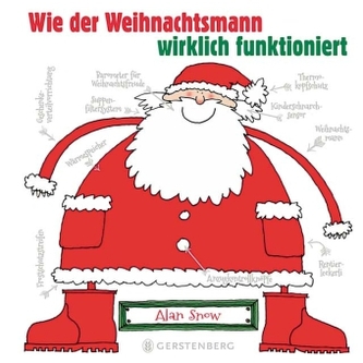 Wie der Weihnachtsmann wirklich funktioniert Wie der Weihnachtsmann wirklich funktioniert