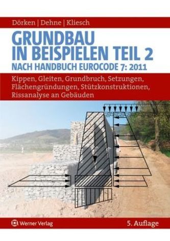 Kippen, Gleiten, Grundbruch, Setzungen, Flächengründungen, Stützkonstruktionen, Rissanalyse an Gebäuden