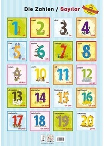 Die Zahlen / Sayilar, Poster
