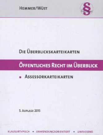 Öffentliches Recht im Überblick