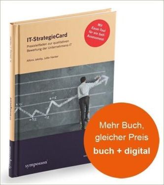IT-StrategieCard