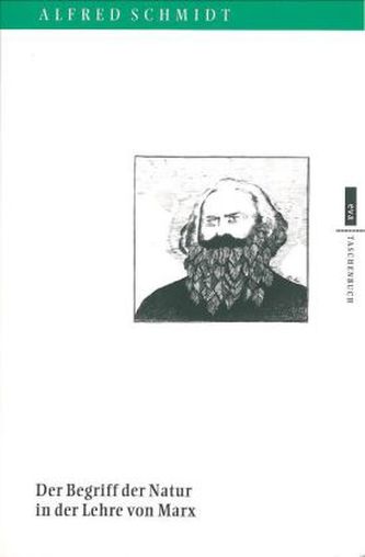 Der Begriff der Natur in der Lehre von Marx Der Begriff der Natur in der Lehre von Marx
