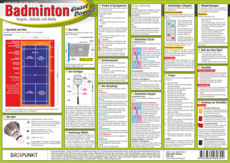 Badminton, Infotafel