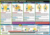 Fitnessübungen auf Yachten, Tafel