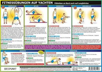 Fitnessübungen auf Yachten, Tafel