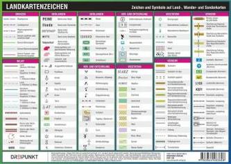 Landkartenzeichen, Infotafel
