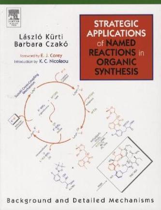 Strategic Applications of Named Reactions in Organic Synthesis