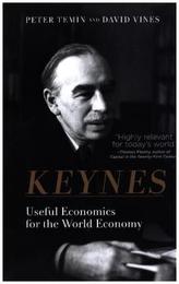 Keynes