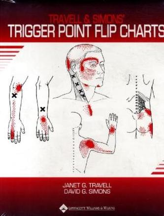 Travell and Simons' Trigger Point Flip Charts