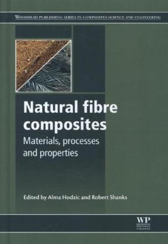 Natural Fibre Composites