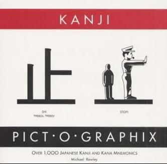 Kanji Pict-O-Graphix
