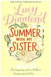 Interior design - Grundlagen der Raumgestaltung