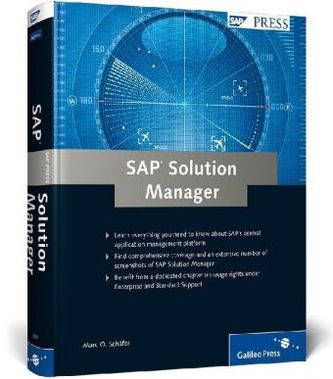SAP Solution Manager