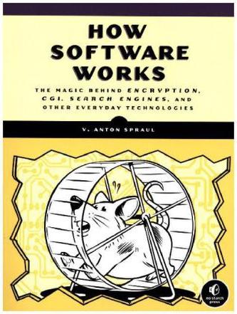How Software Works