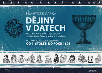 Dějiny v datech: Od 7. století do roku 1526 - Politika, hospodářství, kultura zemí Koruny české a světa v souběhu od Sáma po nástup Habsburků
