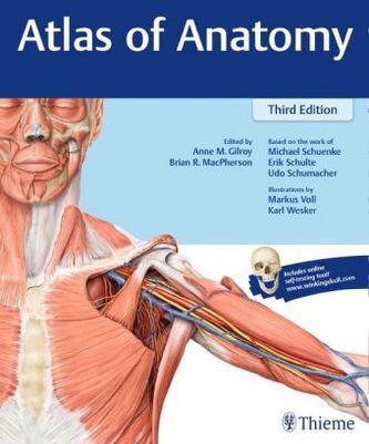 Atlas of Anatomy Atlas of Anatomy