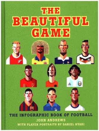 The Beautiful Game