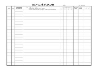 Provozní deník plynové kotelny, A4, 28 listů