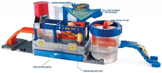 HW CITY COLOR SHIFTERS MEGA MYČKA