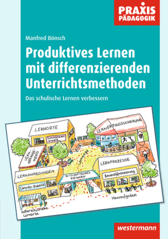 Produktives Lernen mit differenzierenden Unterrichtsmethoden