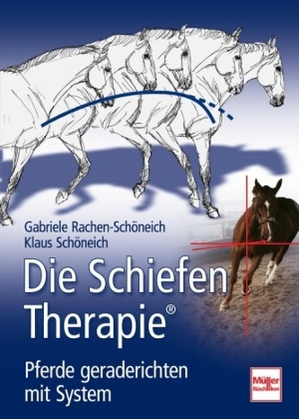 Die Schiefen-Therapie