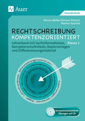 Klasse 3 - Lehrerband mit Sachinformationen, Kompetenzstufentests, Kopiervorlagen und Differenzierungsmaterial, m. CD-ROM