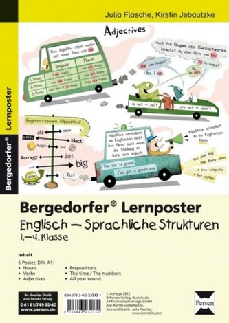 Lernposter Englisch - Sprachliche Strukturen, 1.-4. Klasse