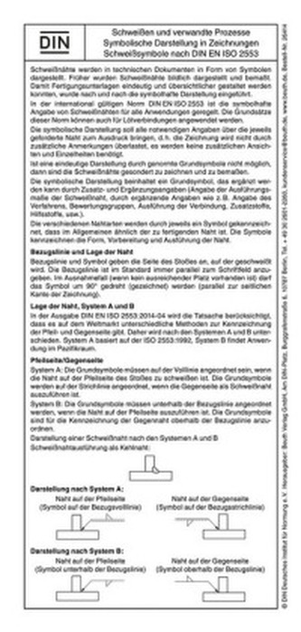 Schweißsymbole nach DIN EN ISO 2553