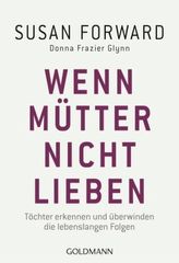Deutschland und Politik