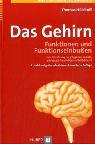 Das Gehirn