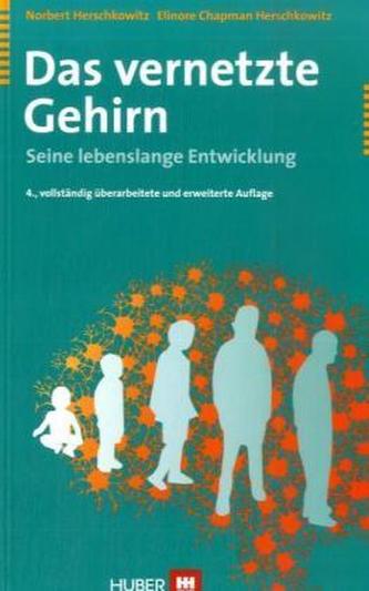Das vernetzte Gehirn Das vernetzte Gehirn