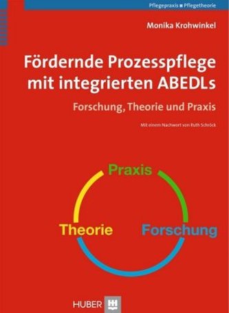 Fördernde Prozesspflege mit integrierten ABEDLs