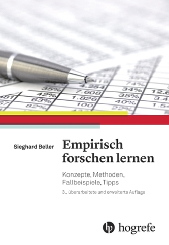 Empirisch forschen lernen