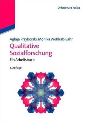 Qualitative Sozialforschung Qualitative Sozialforschung